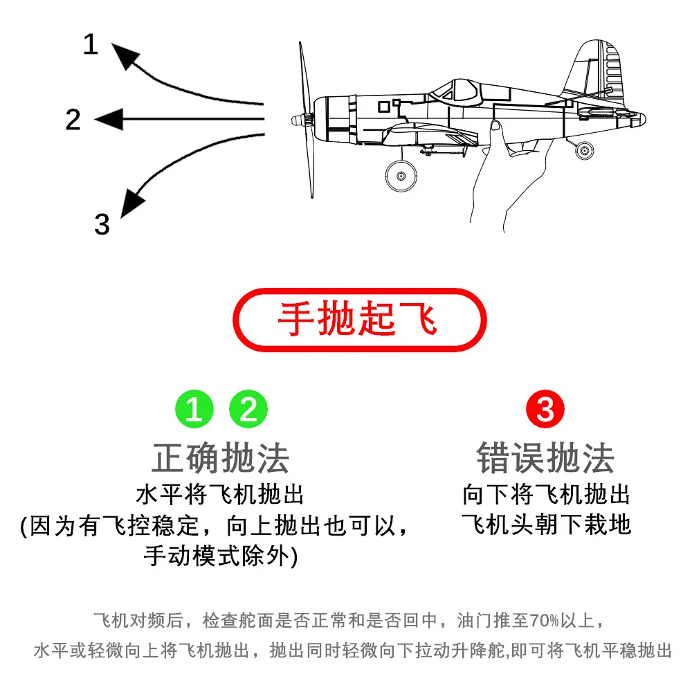 F-16 Fighter Flight Control Four-Channel Aerobatic Model Airplane RC Foam Aircraft RC Aircraft