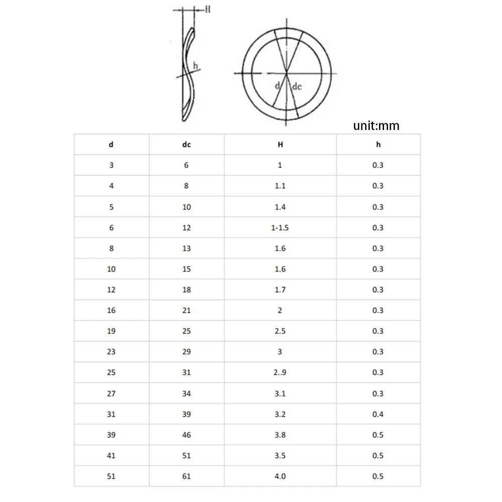 304 Stainless Steel Wave Spring Washers M3 M4 M5 M6 M8 M10 M12 M16 M19 M23-M51 Metric Curved Washer Anti-Loosening Gaskets