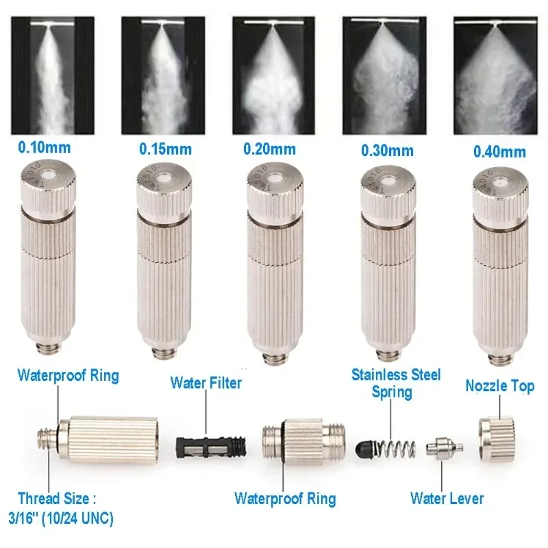 

High Pressure Spray Nozzle Dry Fog Mist Micro-mist Ceramic Spray Core Nozzle For Humidification Misting Cooling System
