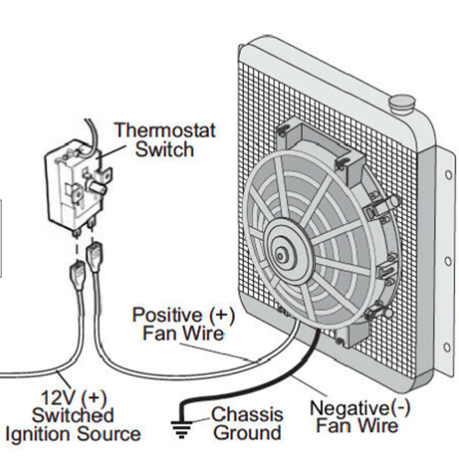 Adjusting Radiator Fan Thermostat Set Car Control for relay Wire Kit 0-120°C 12V for automotive