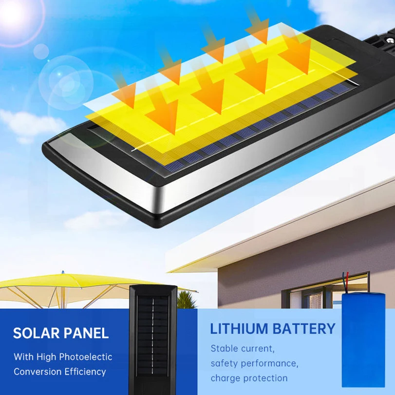 โคมไฟพลังงานแสงอาทิตย์10000LM กลางแจ้งที่มีประสิทธิภาพมากที่สุด, โคมไฟพลังงานแสงอาทิตย์144 LED 3โหมดรีโมทคอนโทรลกันน้ำไฟถนนในสวน
