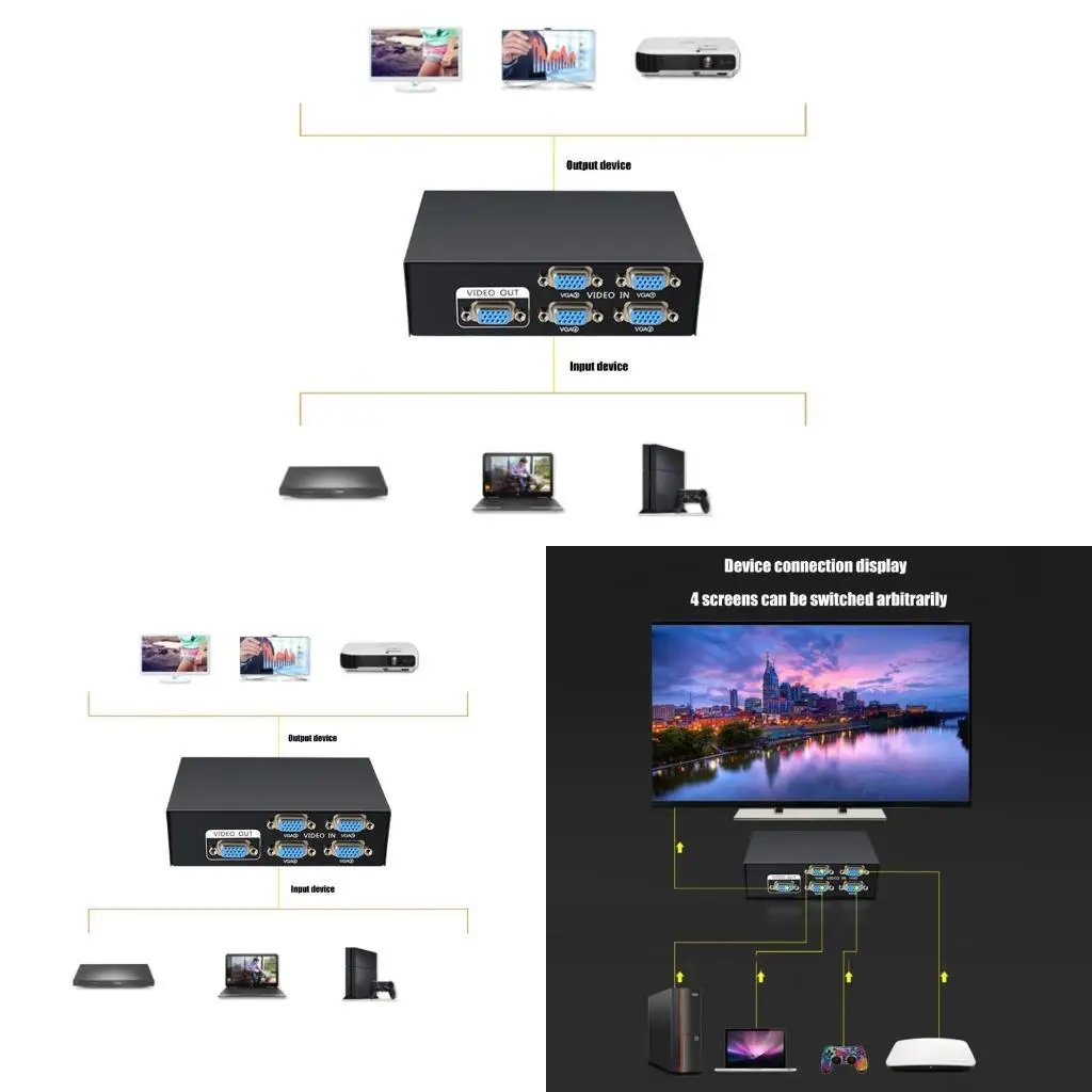 

R53C Metal 4 Way VGA Switcher For PC To Screen Sharing With 1920x1440 Support And Metal Casing