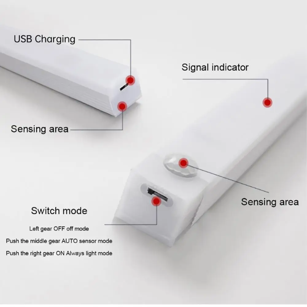 Wireless LED Night Light Motion Sensor Light Closet Night Lamp For Kitchen Bedroom Magnetic Light Cabinet Staircase Backlight