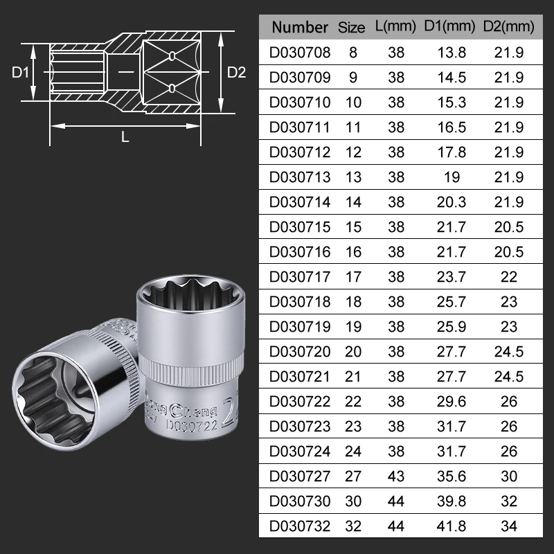 12,5 mm aandrijving 12-punts dop Chroomvanadiumstaal Volledig gehard Spiegelchroom geplateerd Metrisch 8 tot 32 mm Mechanisch handgereedschap