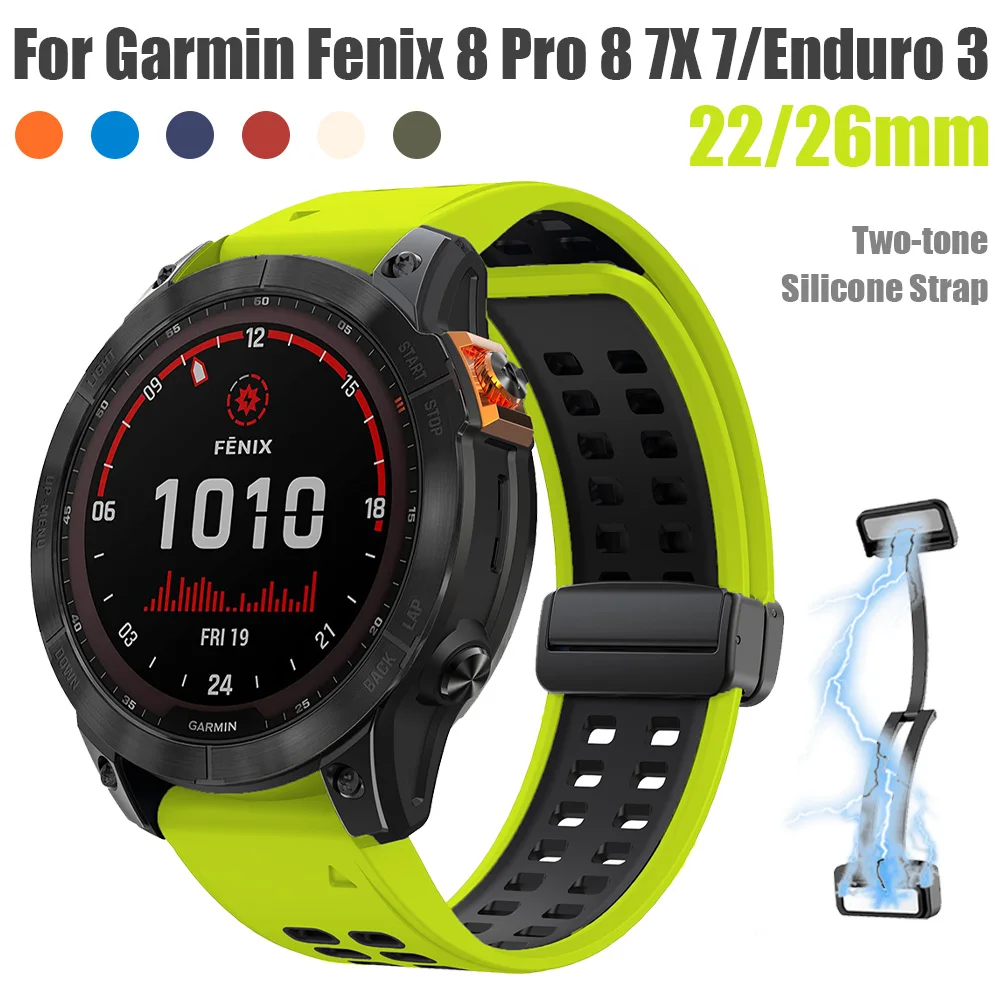 22Mm 26Mm Silicone …