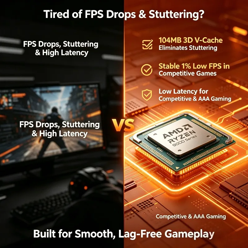Picture 6: 8-Core 16-Thread AMD Ryzen 7 9800X3D Zen5 4nm 4.7GHz 5.2GHz AM5 104MB 3D V-Cache 120W DDR5 Gaming Desktop CPU Processor