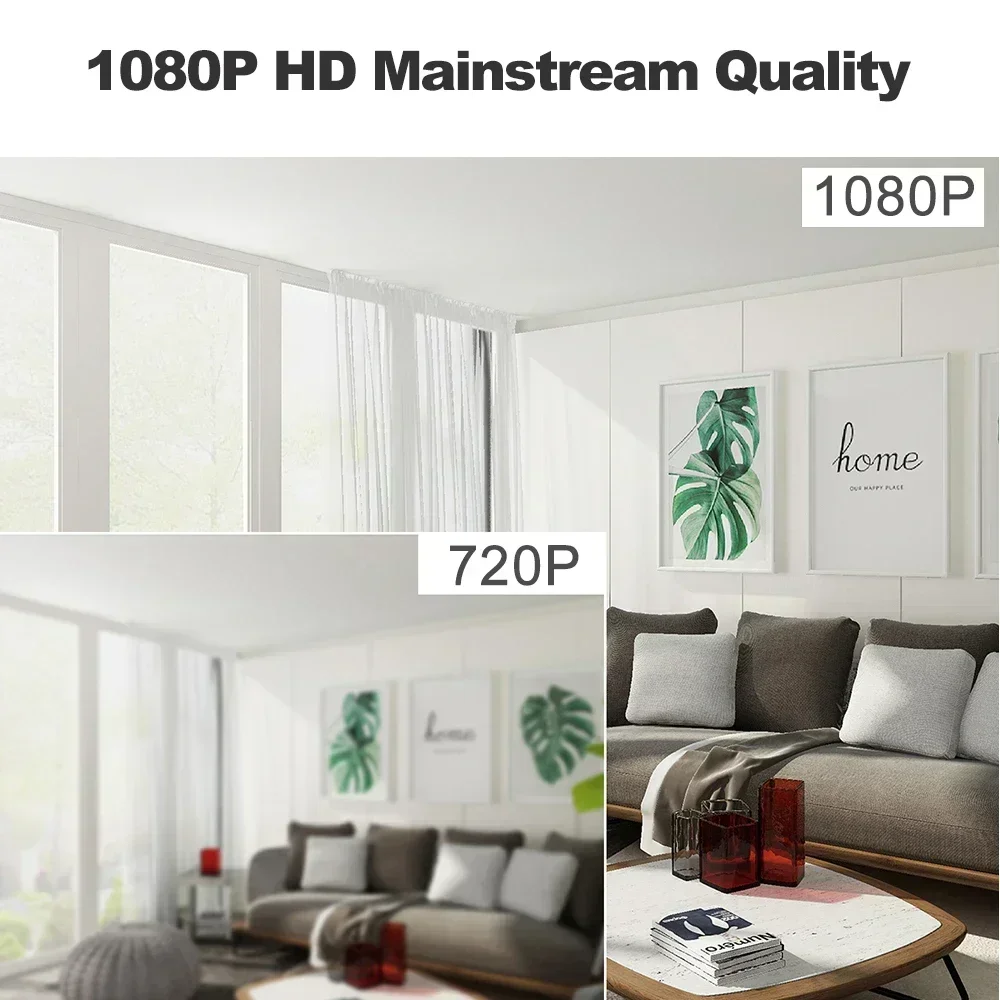 1080P HD Mini Schwarzlicht Nachtsichtkamera 2MP Miniaturer AHD Kamera Analoge Sicherheitsüberwachung Micro Video Monitor