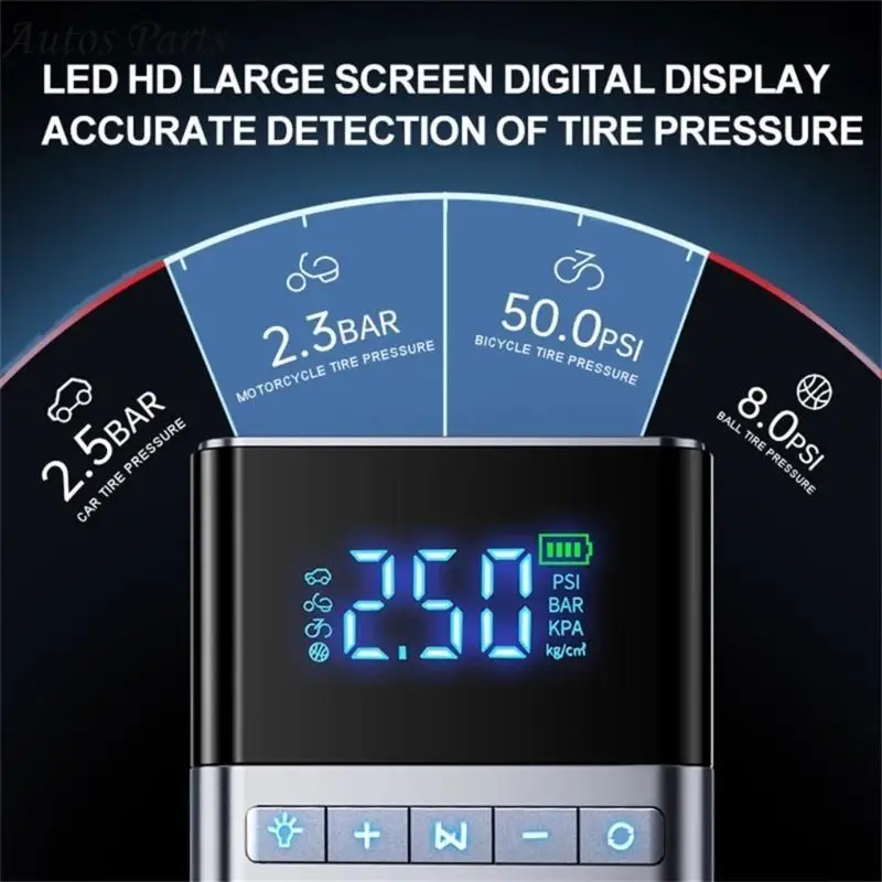 57BA High Capacity 12V Power Supply Car Air Compressor and Tire Inflator for Safe Driving Experience and Road Trips