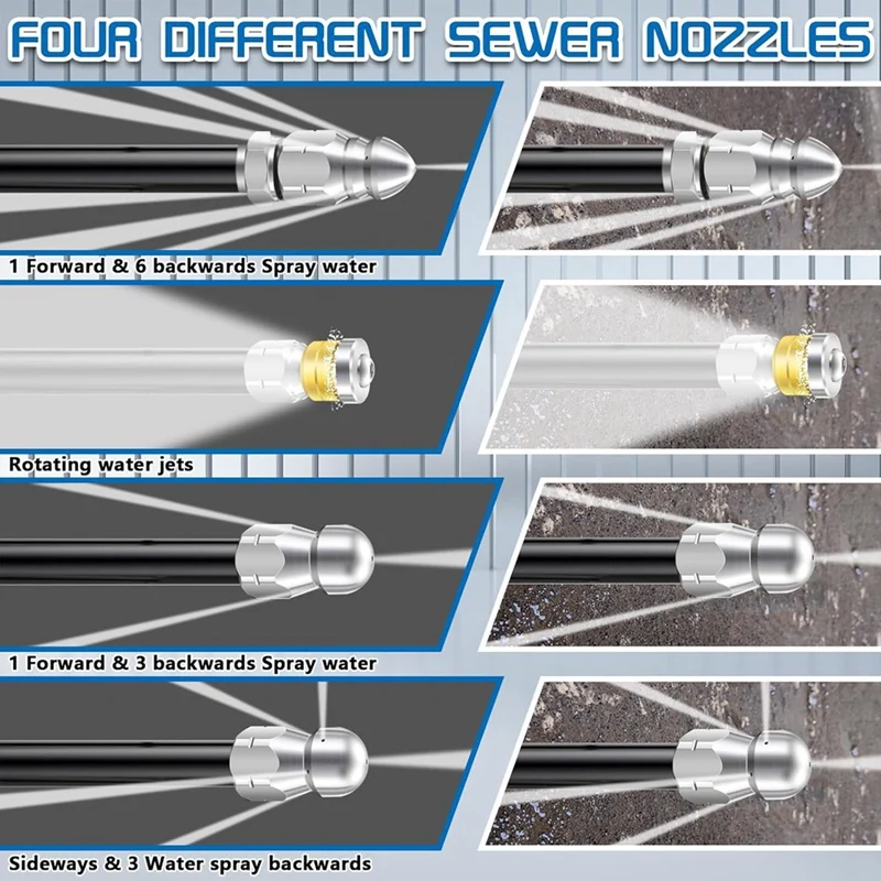 Drain Sewer Cleaning Tool Fixed Rotating Sewer Nozzle For Pressure Washer, Pipe System, 5000Psi,1/4 Quick Connect