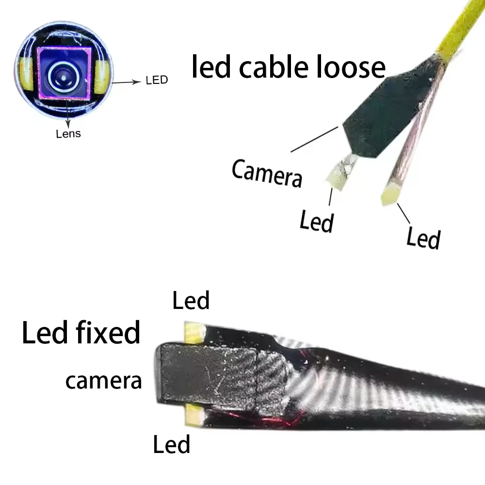 2025 hot sale 1.0mm Mini  Usb  Module Ovm6948 Medical  Cmos Image Sensor 200 X 200p Inspection