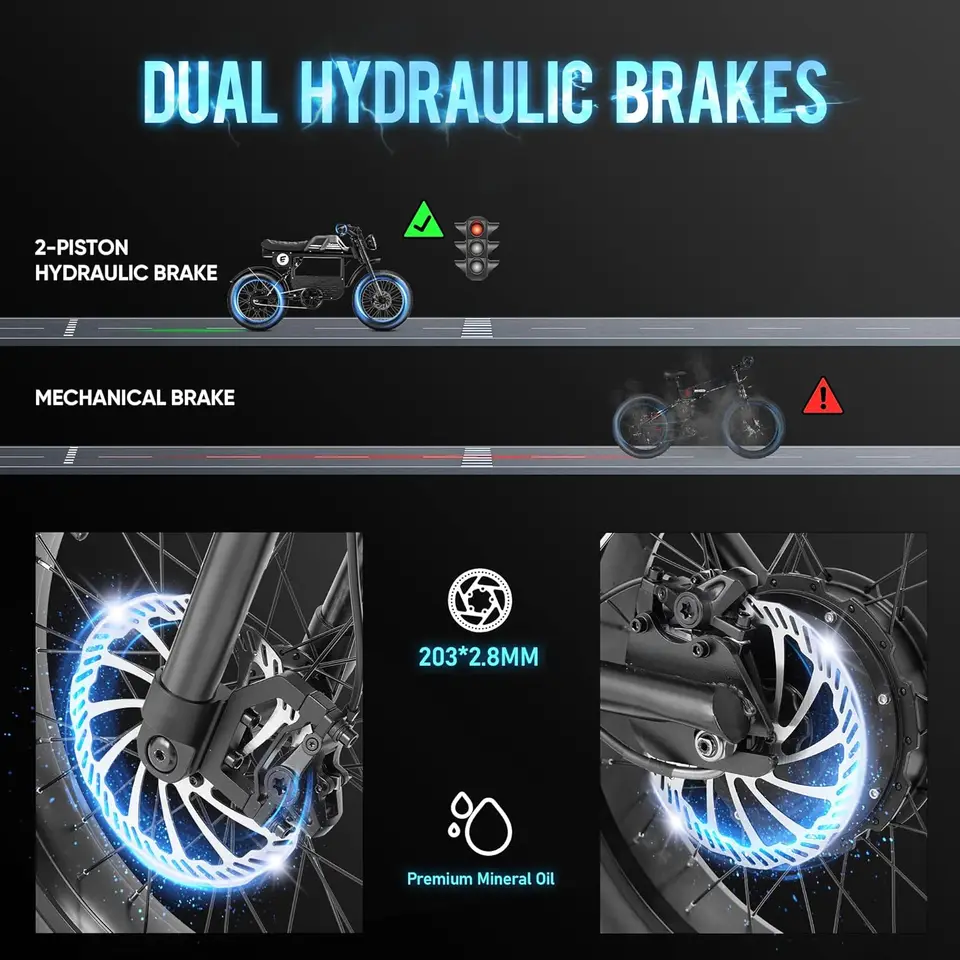 eAhora FT01 1700W Electric Bike for Adults, 36MPH 90Miles Long Range Dirt Ebike, Full Suspension & Dual Disc Hydraulic Brakes Mo image 8