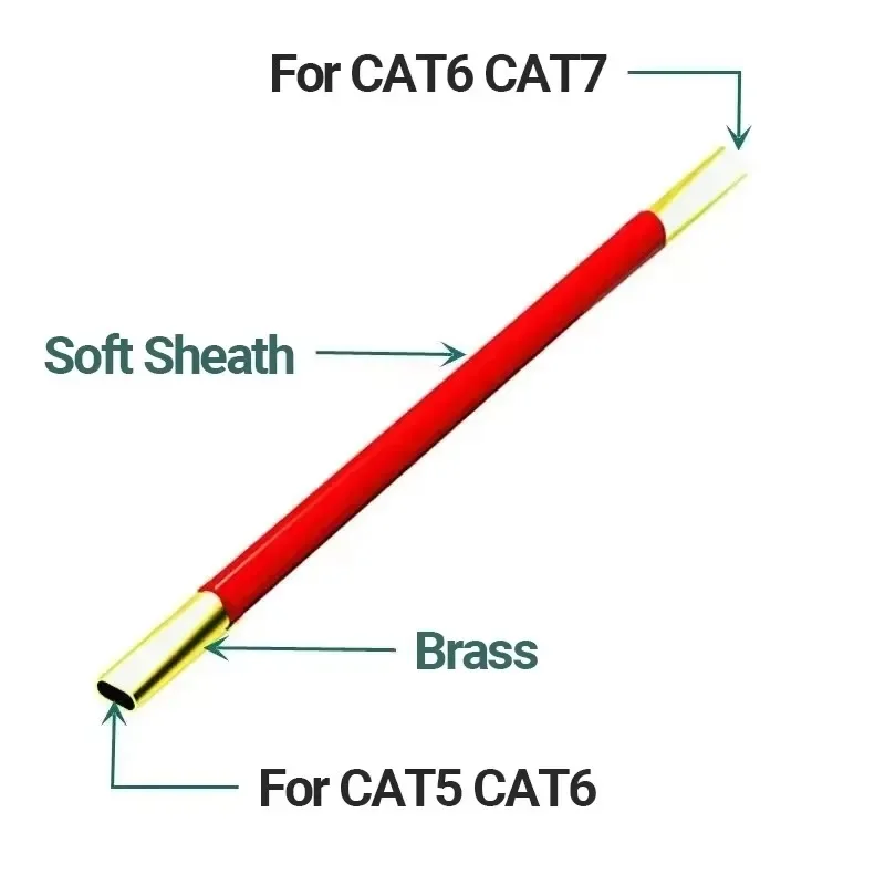 Network Cable Loosener Cable Unwinder Straightener CAT5 CAT6 CAT7 Rj11 Telephone Line Wire Core Separator Line Tool 5 Colors