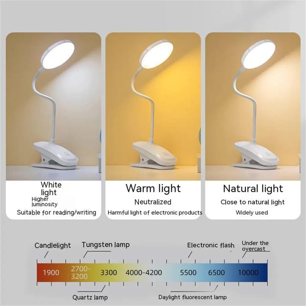 USB Recarregável Desk Lamp com Clip, Bed Reading, Book Night Light, LED Touch, 3 modos de escurecimento, proteção ocular