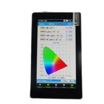 2025newAce Handheld Spectrometer LED Grow Light Meter