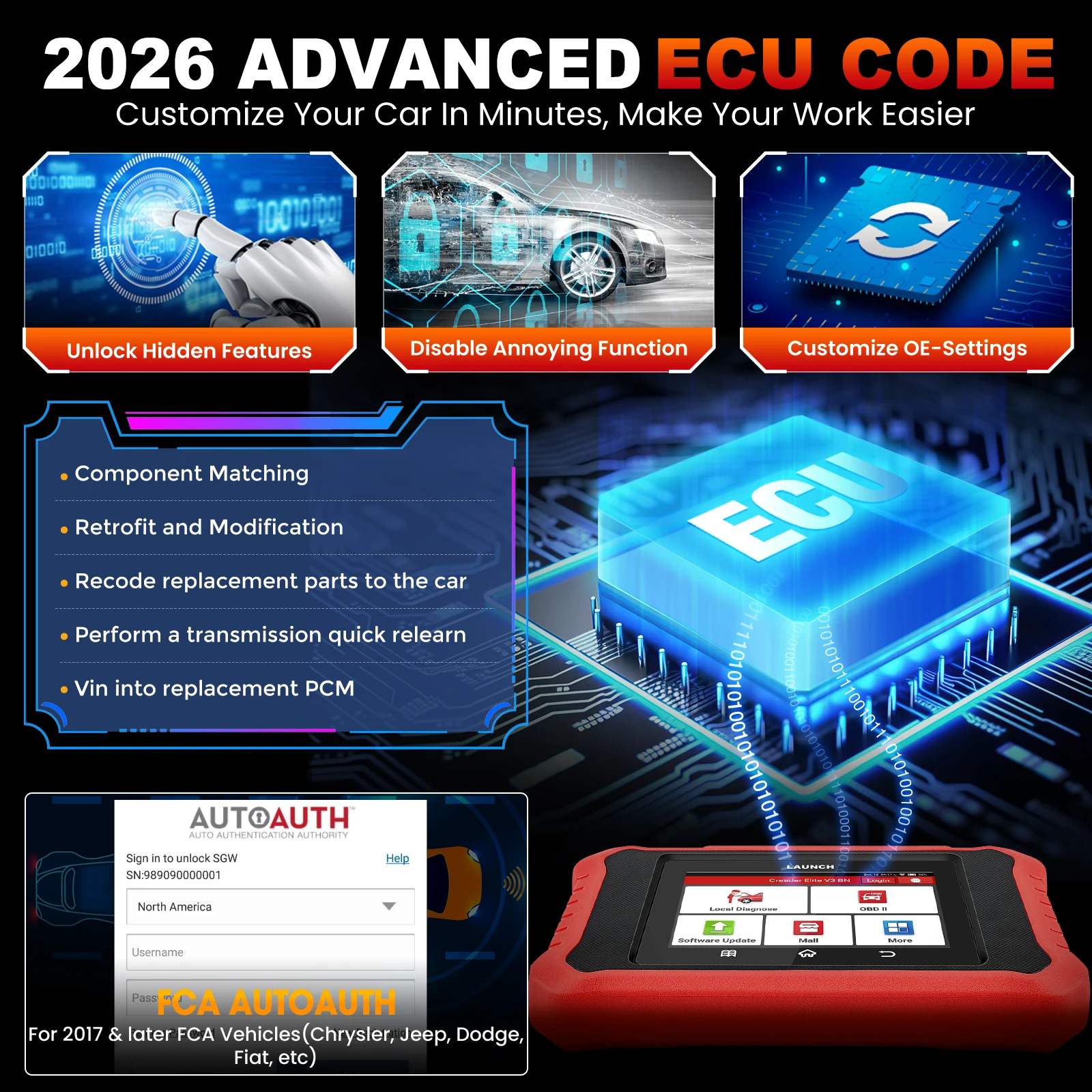 LAUNCH Creader Elite V2.0 メルセデスベンツ診断ツール
