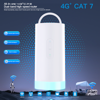TIANJIE Wifi 6 Router 5G CPE Wifi Modem LTE Cat7 Wireless WiFi Router 4G SIM Indoor Router With RGB Ambient Light Global bands