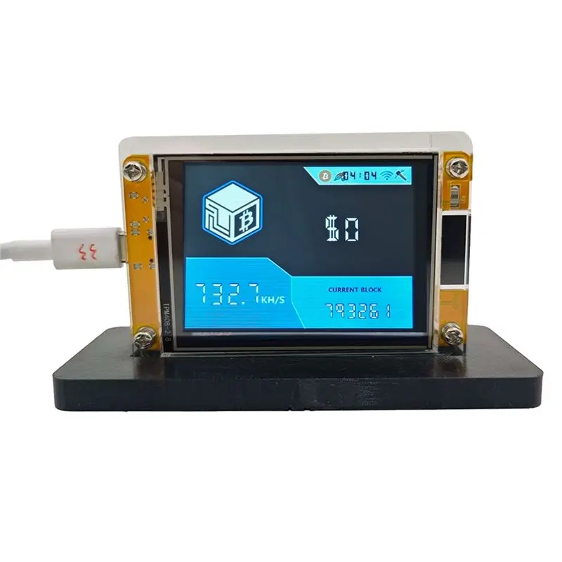 Upgraded Btc Solo M…