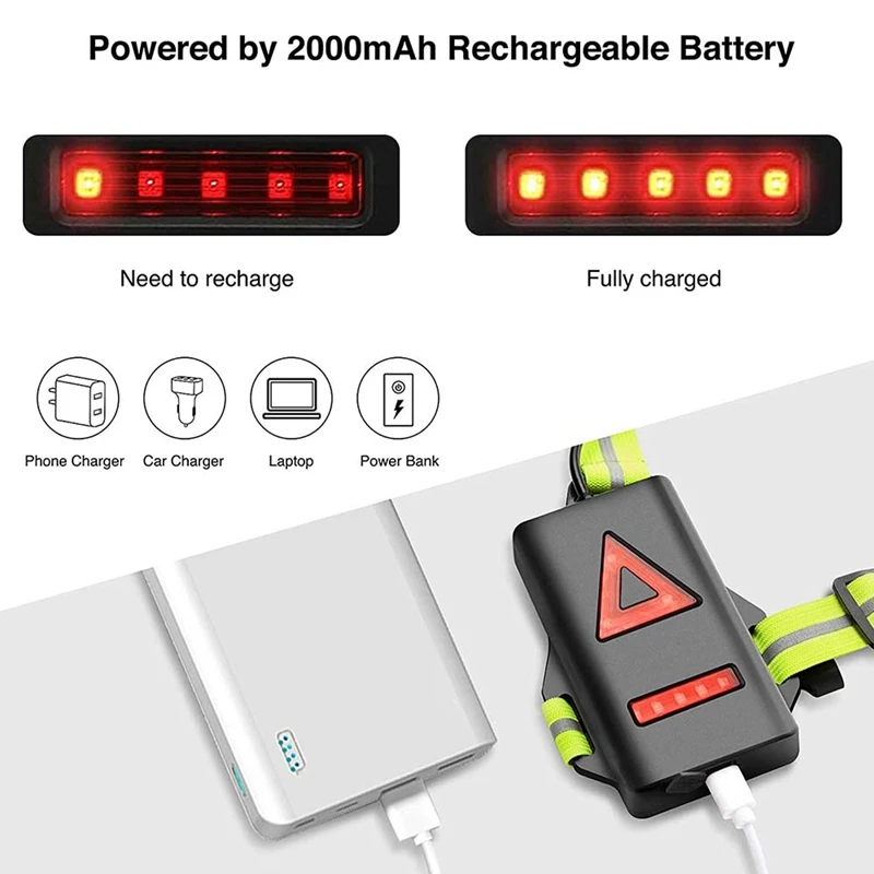 Night Running Lights For Runners, LED Chest Lamps With Reflective Vest Gear And Rechargeable Battery Charging Lights