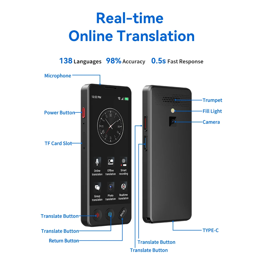 Portable Wifi Photo Translator 139 Multi-Language Translation Machine Real Time 4G Global Voice Translator