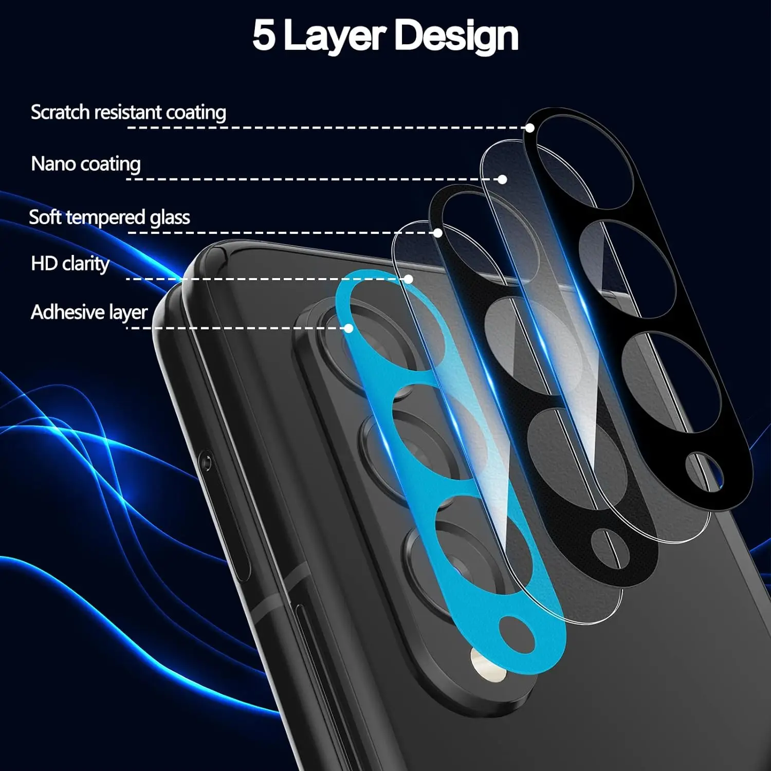 [3 Pack] Tempered Glass Camera Back Lens Screen Protector Z Fold 5 Z Fold 3 Camera Lens Protector for Samsung Galaxy Z Fold 4