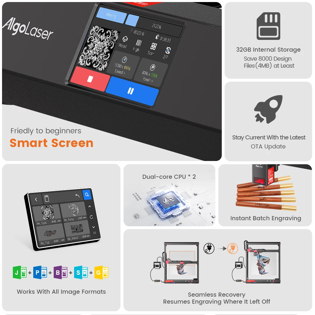 AlgoLaser-Machine de Découpe Alpha 22W, Routeur à Bois de Bureau, Outils de Travail de Calcul de Diode, Découpeur Laser avec Écran Tactile