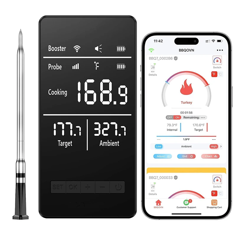 LMETJMA Smart WiFi Wireless Meat Thermometer Unlimited Range 7 NIST Cert.Sensors Accuracy ±0.5°F Sub-1G APP & Digital Base