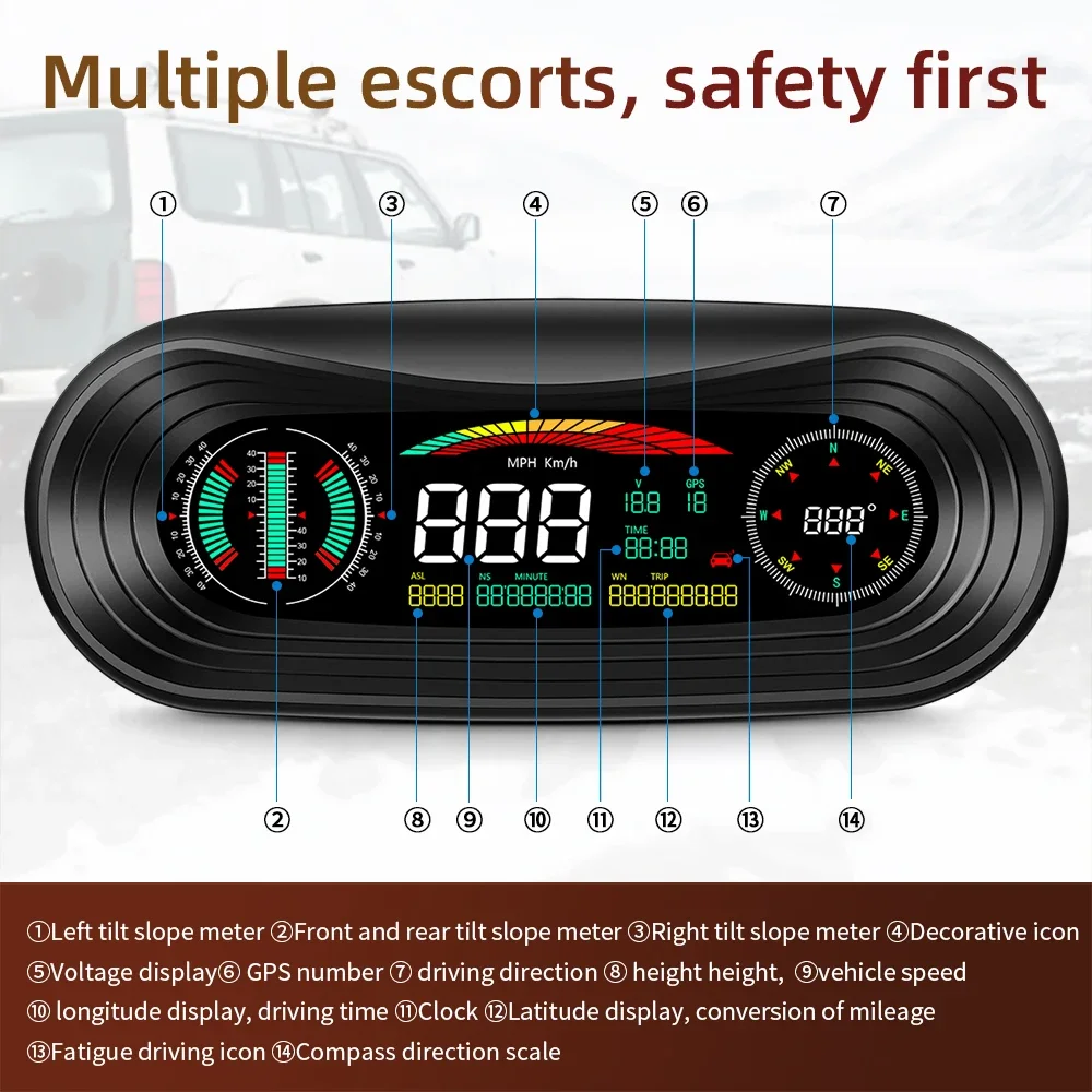 P18 GPS Slope Meter HUD Head Up Display 4x4 Inclinometer off-Road Digital Automotive Speedometer KMH MPH Compass Altitude Clock - Image 3