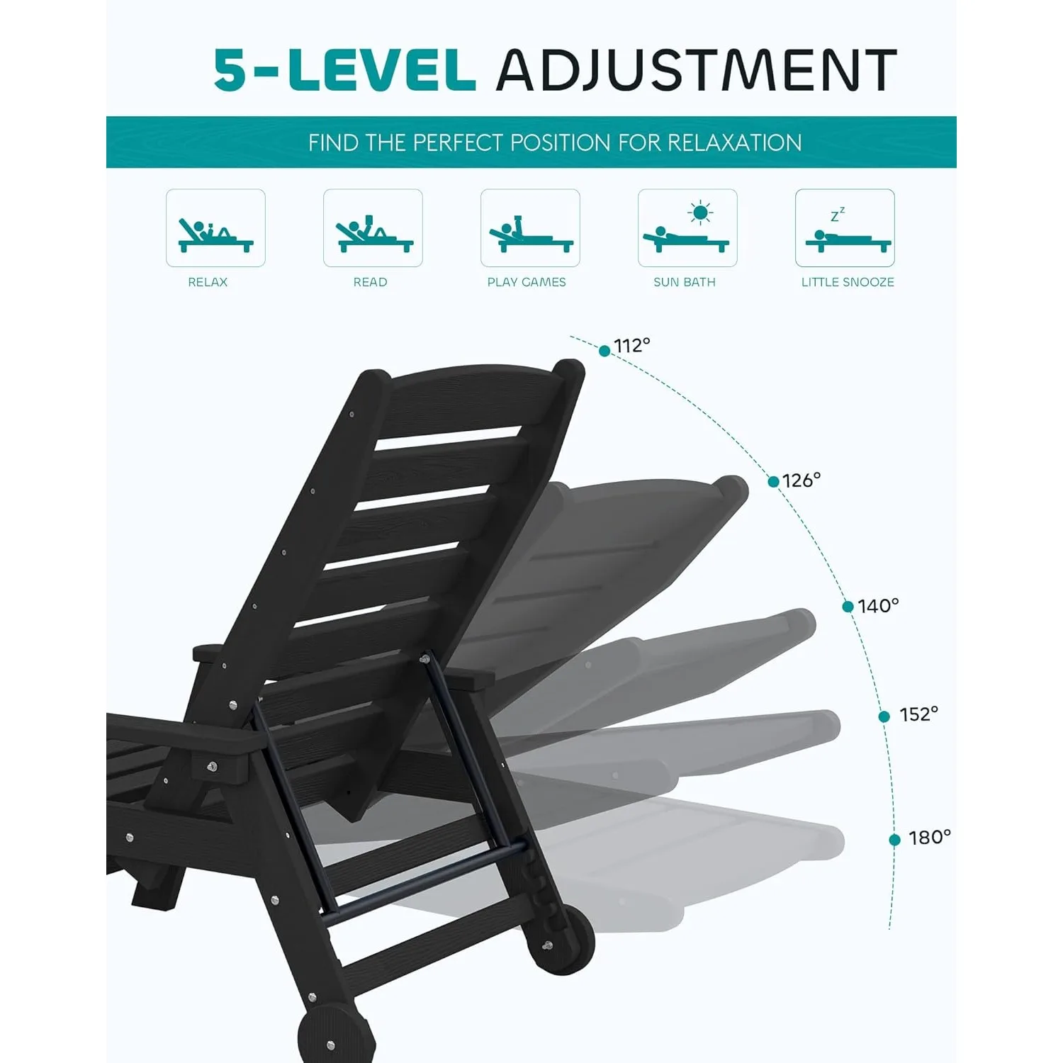 مجموعتان من كراسي الترفيه، بطول 78 بوصة، 5 أوضاع، HDPE خارجي قابل للتعديل، مع بكرات وحاملات أكواب، لون سبج
