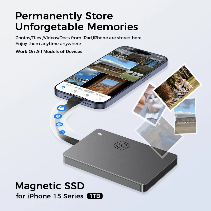 1TB Portable Magnetic SSD External Hard Drive for iPhone 15 Series iPad Android Mobile MacBook Storage Backup Photos Video Files