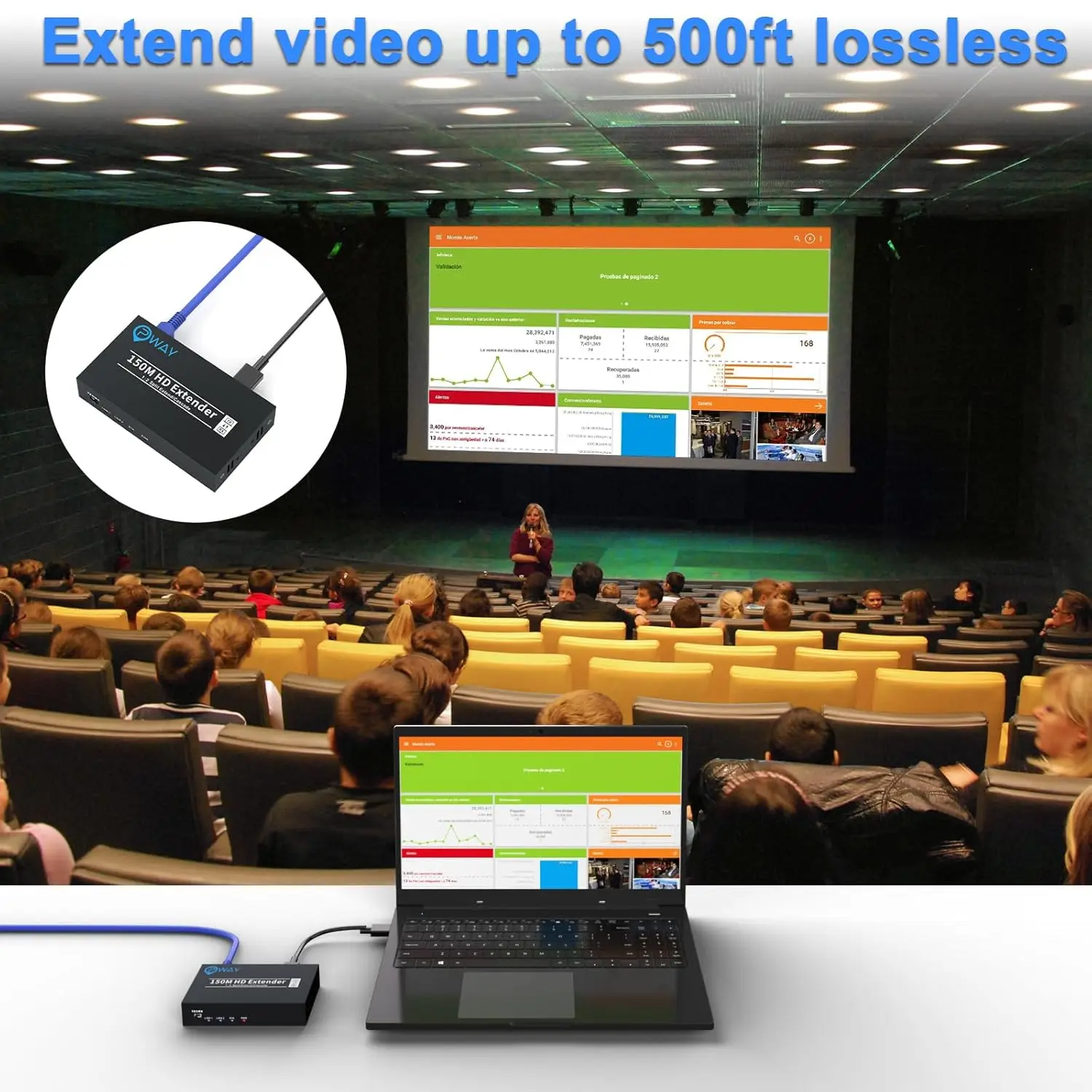 500ft HDMI Extender Cascade Splitter Mirror Multiple Video Remotely 1080P HDMI Over Ethernet Cat5e/6 Support Loopout Daisy Chain