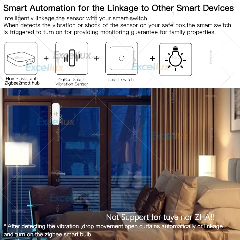 Zigbee สมาร์ทเซ็นเซอร์การสั่นสะเทือน Home Security Protection Real-time Monitor Shock Alarm Sensor ทํางานร่วมกับ Home Assistant Zigbee2MQTT