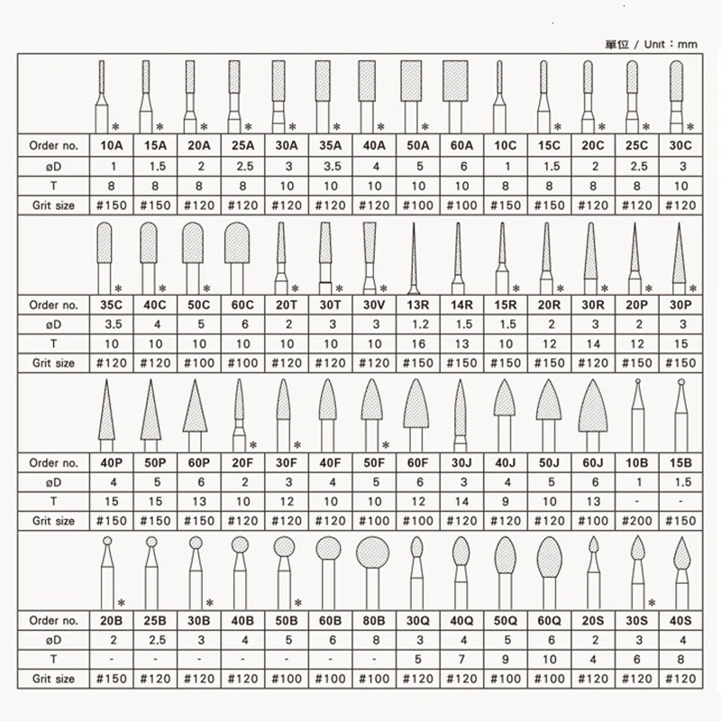 Imagem -02 - Besdia-diamante Moagem Head Rod Needle Tool Usado em Metal Steel Mold Jóias Madeira Art Gravura e Moagem Taiwan Brand