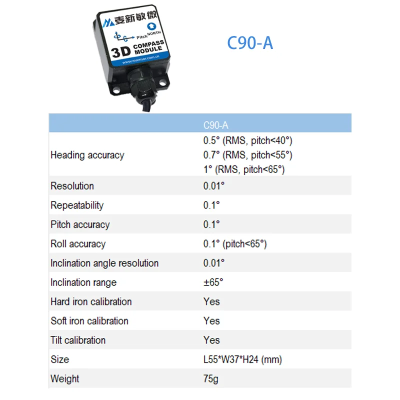 Brújula electrónica MEMS 3D de alta precisión compensada