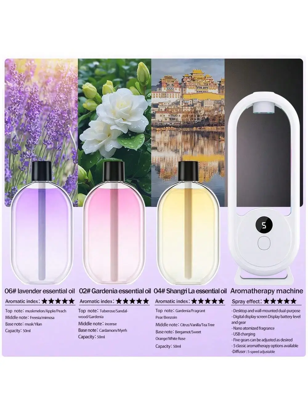 Variant: ncluding diffuser