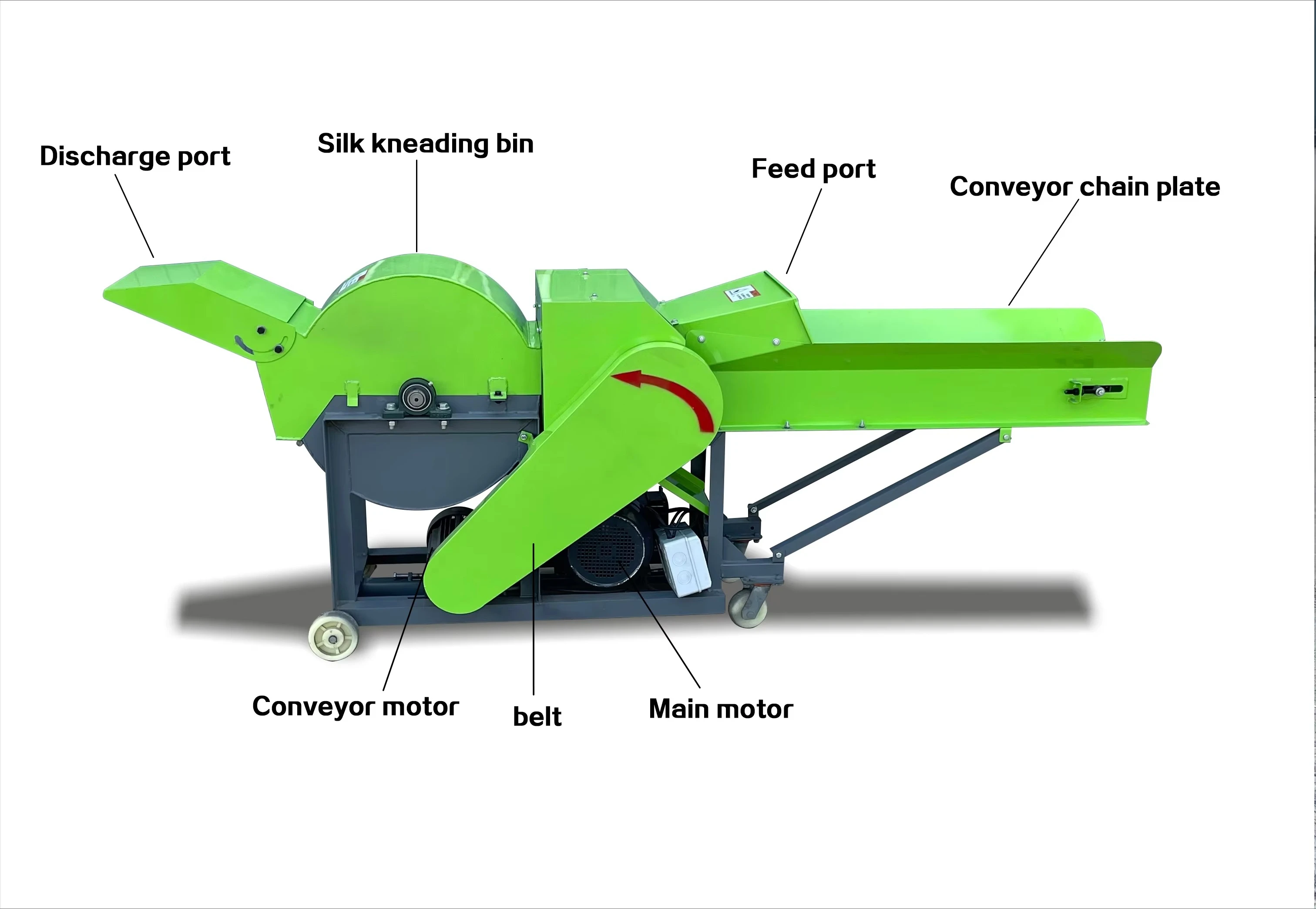 Hot Sale for Multifunctional Chaff Cutter Corn Straw Forage Chopper Animal Feed Crusher Machine for Sale