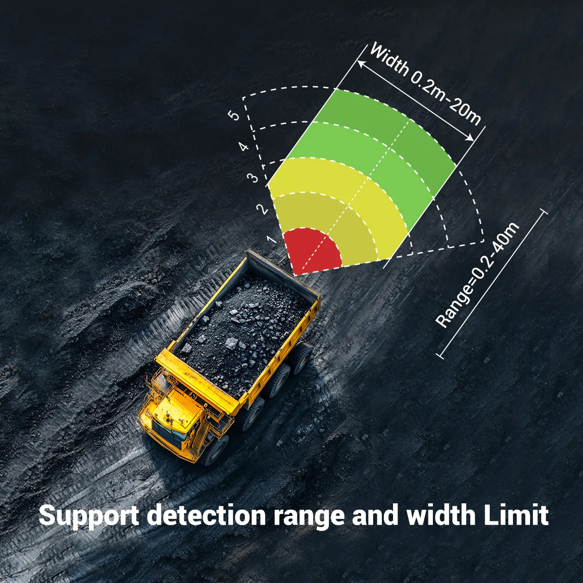 STONKAM IP69K 방수 77GHz 레이더 경고 시스템 후방 카메라 포함 광산 트럭용 사각지대 모니터링