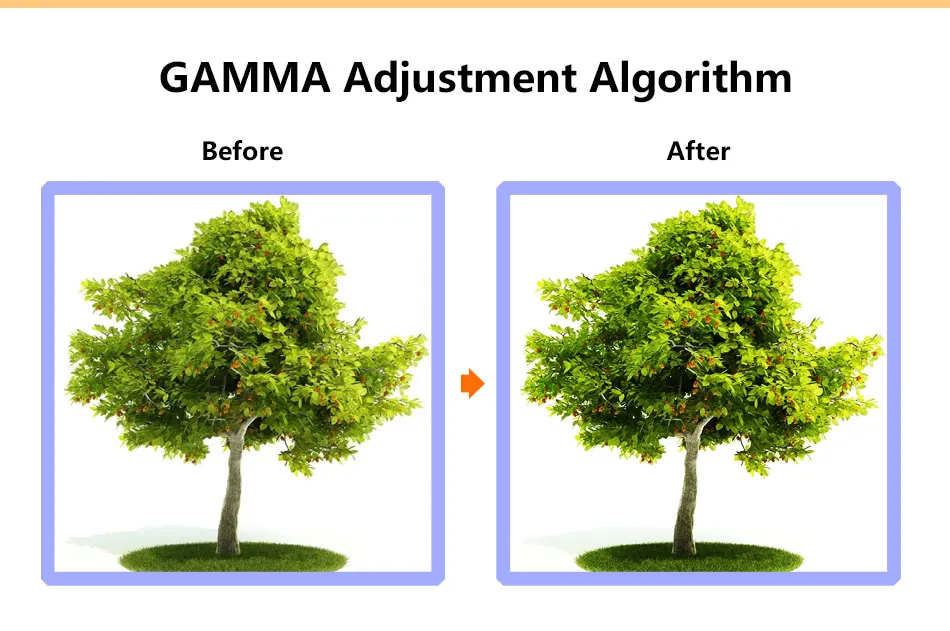 LED Video Processor MC158 like Amoonsky MVP300 Maximum Load 5.3 Million Pixels Video Wall Controller for Outdoor LED Display