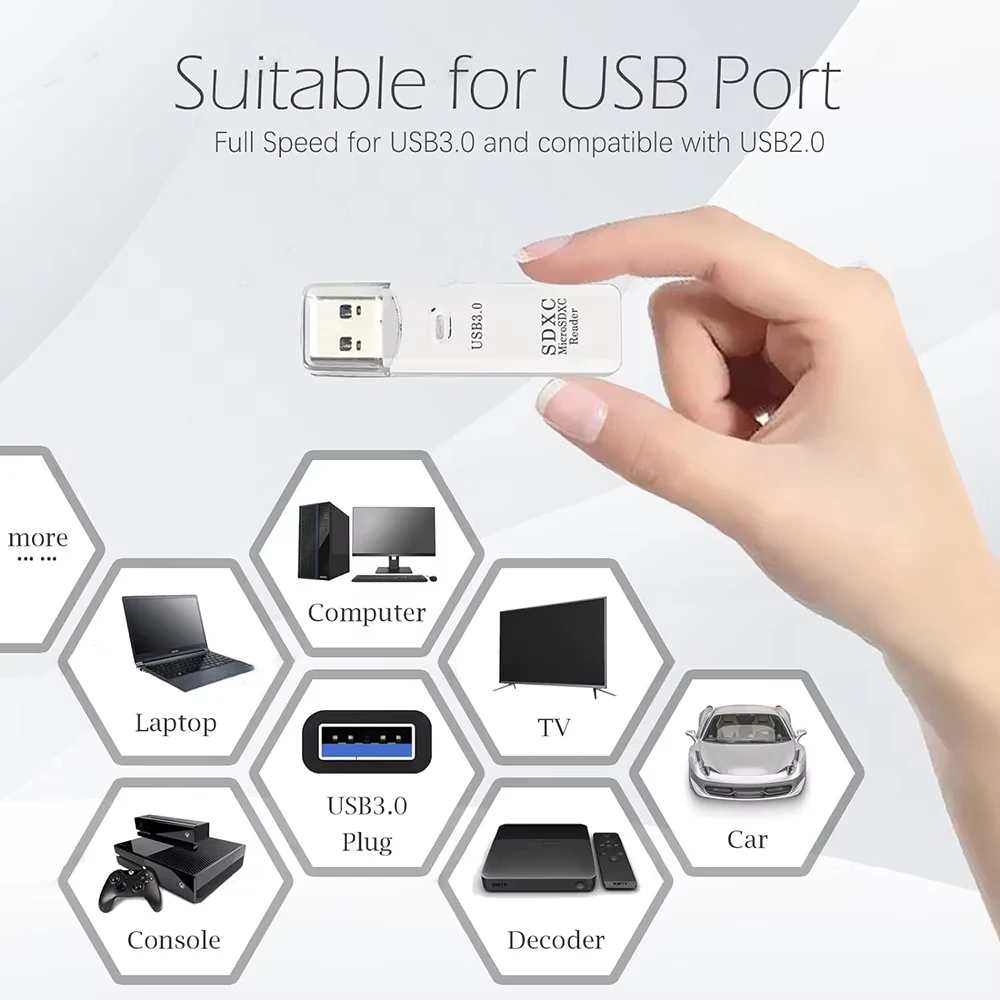 2 In 1 SD Card Reader High Speed Multi Card SD Reader USB 3.0 2.0 Black Reader Supports TF+SD Computer Tablet Laptop Car Mounted