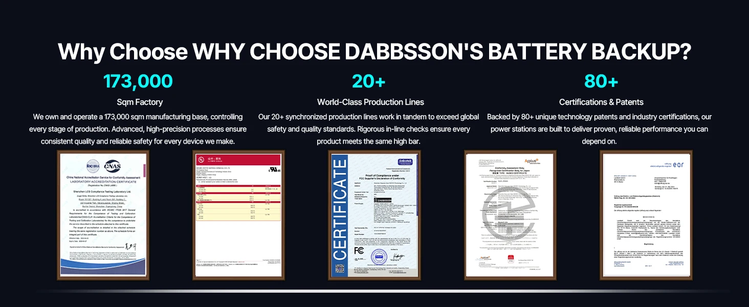 DABBSSON Portable Power Station 2000L