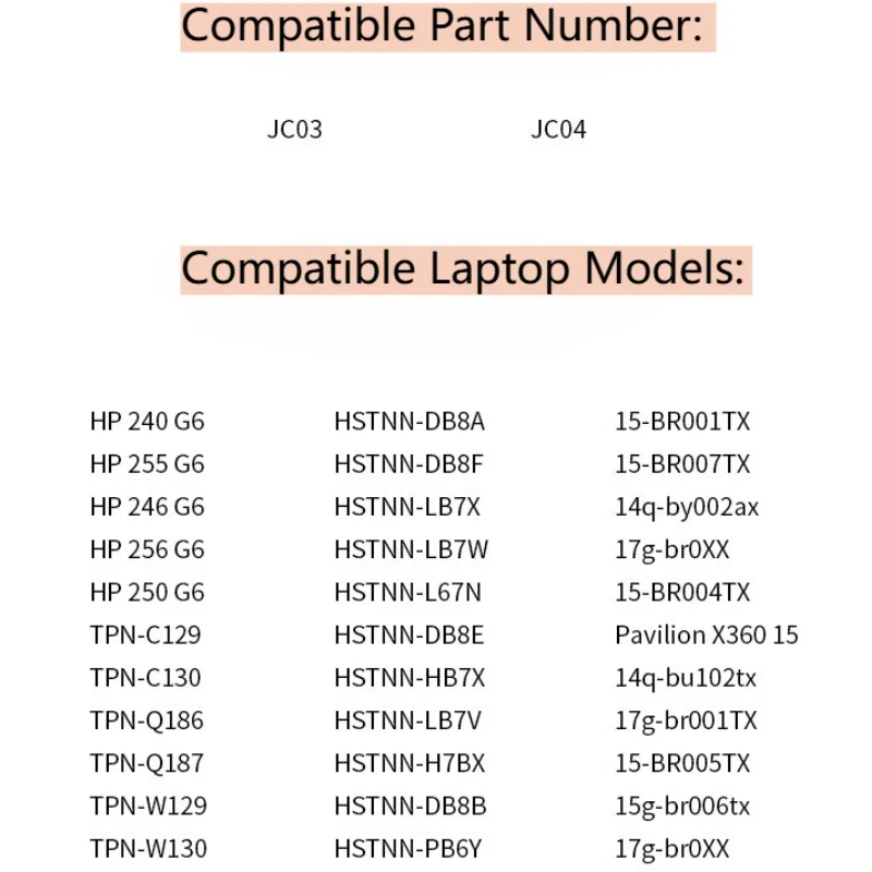 JC04 JC03 Laptop Batterij voor HP 15-BS 15-BW 17-BS 919700-850 HSTNN-PB6Y 919682-831 HSTNN-LB7W HSTNN-DB8E HSTNN-LB7W TPN-W129 G6