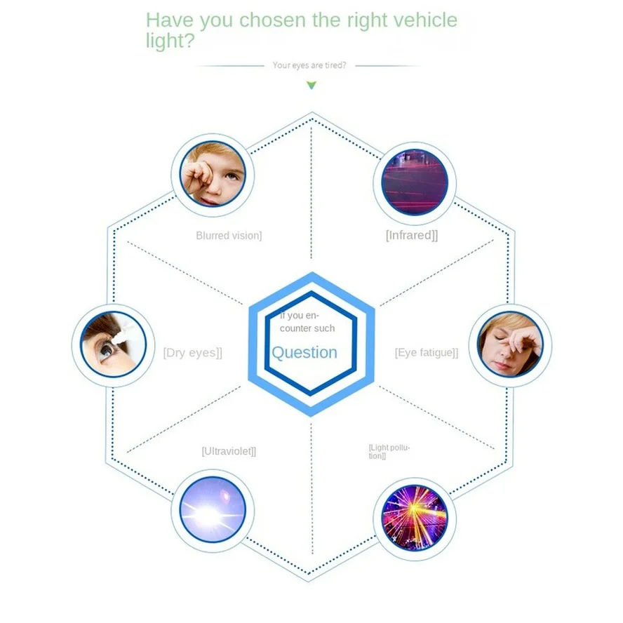 Продажа интерьера автомобиля с USB-интерфейсом