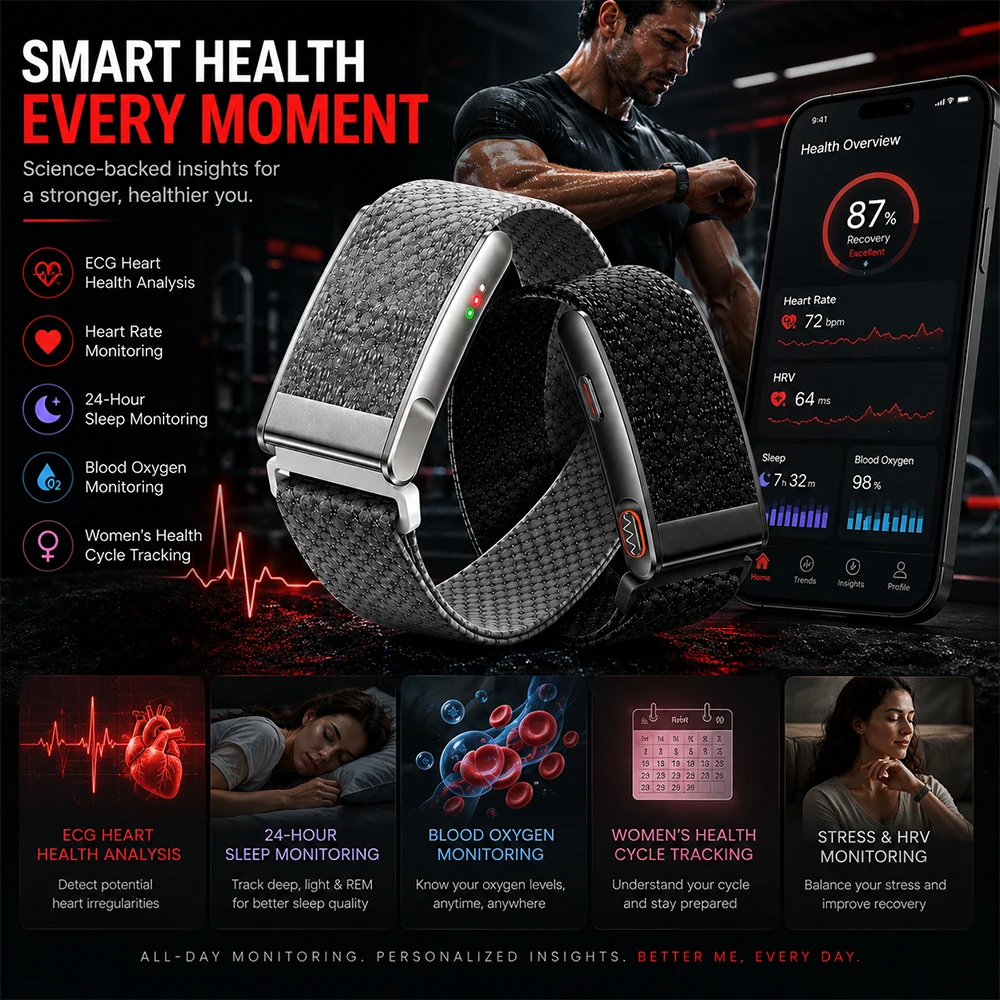 2026 New ECG Smart Fitness Bracelet Heart Rate Blood Oxygen Sleep Monitor Body Temperature Stress Tracker Women Men Health Band