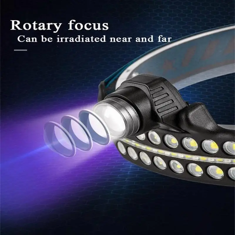 New Multi-Function Sensor Headlight Led+Cob Zoomable Multi-Light Source Strong Light Flashlight Outdoor Patrol Fishing Headlamp