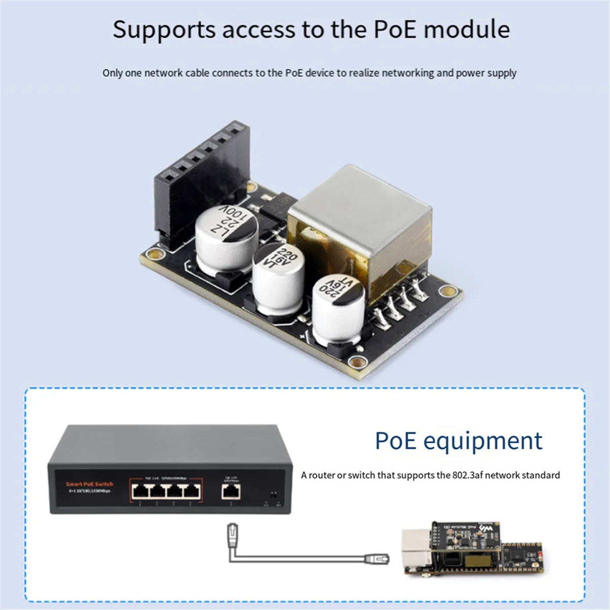 ESP32-S3 ETH Camera Development Board with PoE RJ45, OV2640/OV5640 Port, W5500, Micro-SD for Raspberry Pi Pico (Model A) -Y18A