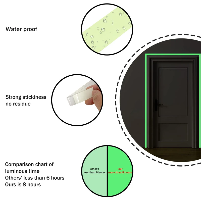 Glow In Dark Tape nastro adesivo fluorescente impermeabile nastro di avvertimento per la decorazione di forniture per palcoscenici per scale