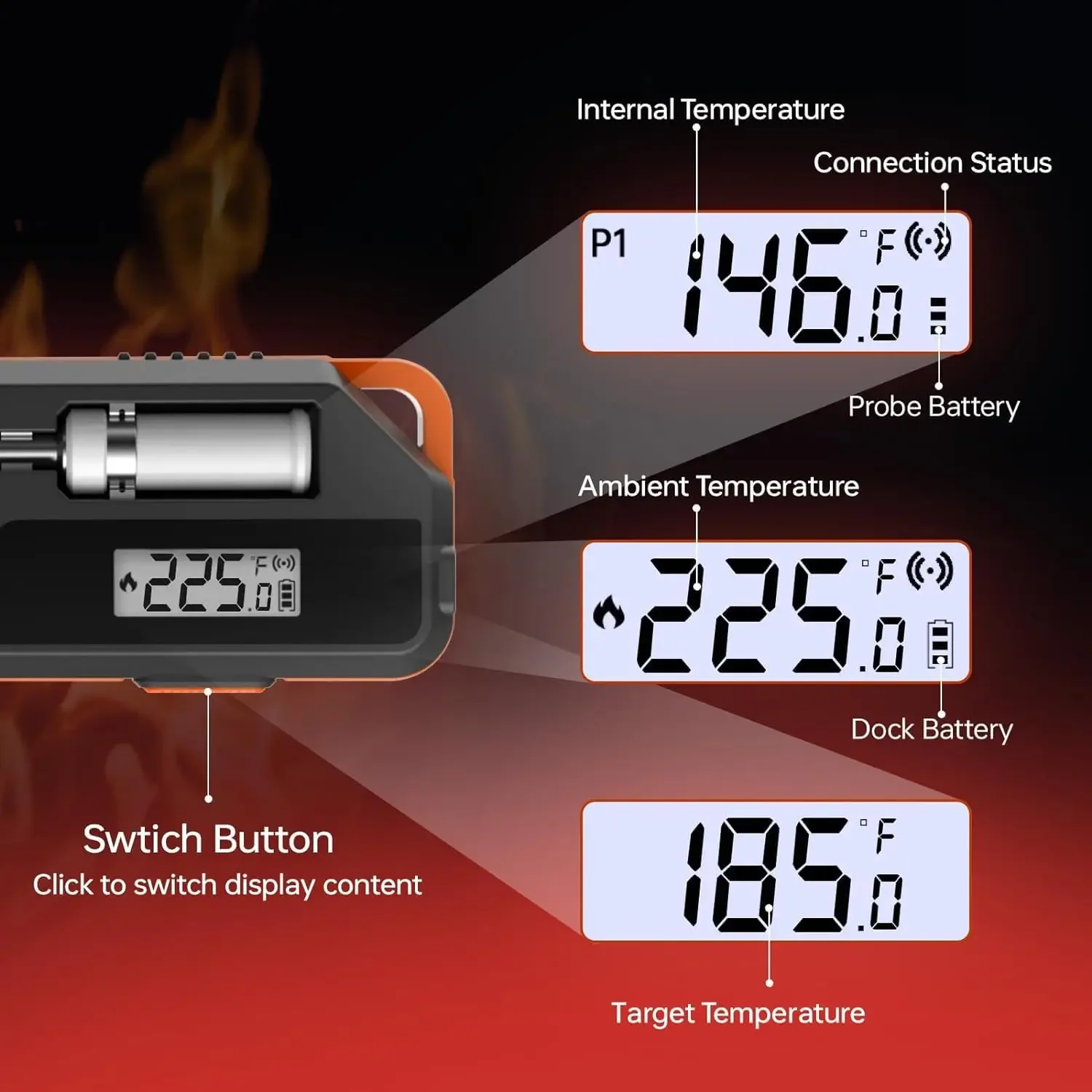 Wireless Meat Thermometer Digital Bluetooth Probe Support Mobile APP with LCD Screen & Magnetic for BBQ Beef Lamb Chicken