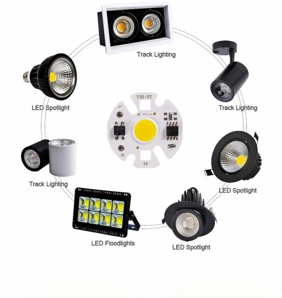 UooKzz Y32 COB lampa diodowa LED matryca AC 220V 3W 5W 7W 9W 12W dla reflektora reflektora bez potrzeby jazdy lampa projektorowa koraliki żarówki