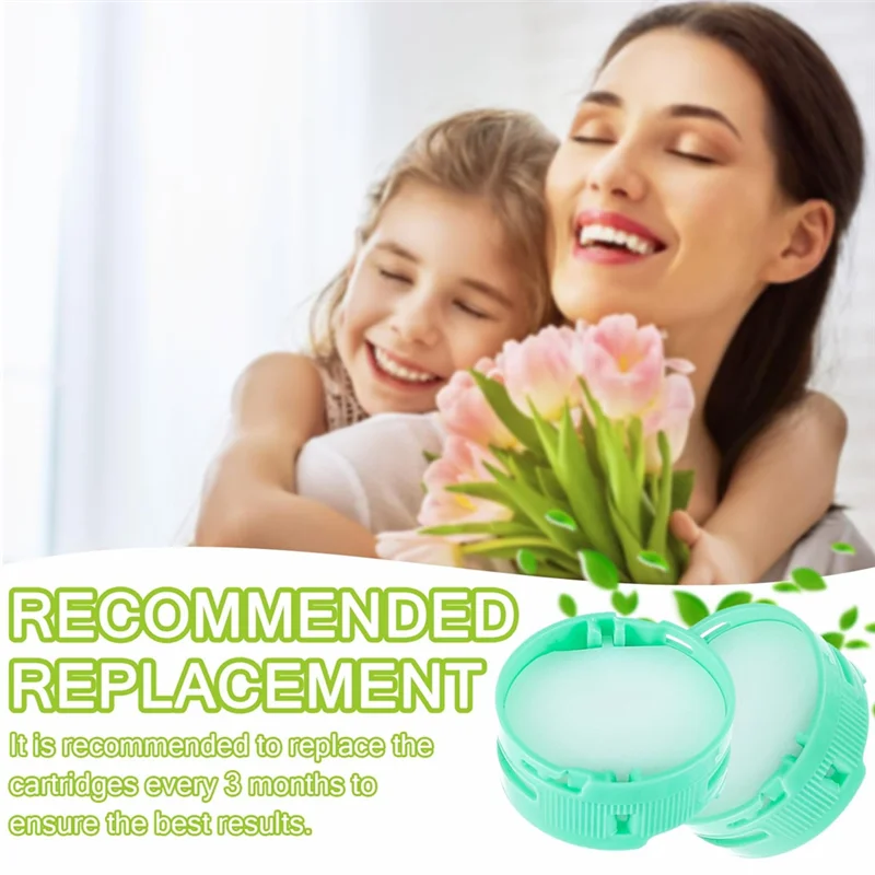 

M17K-6PCS Replacement For Shark AZ3000 AZ3002 HZ3000 HZ3002 HZ702 IZ862H IZ562H ZD550 ZU102 Odor Elimination Replacement