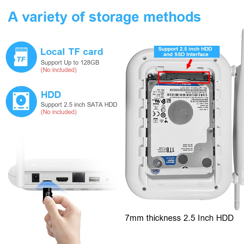 Network Video Recorder para Sistema Sem Fio, Suporte Face Detection, TF Card, Wifi, NVR, H.265, 3MP, 5MP, H.265, Onvif, ICsee APP