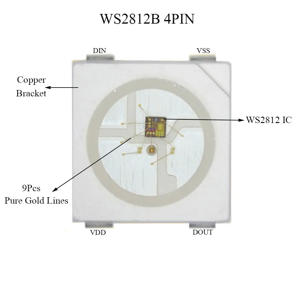 SMD 5050 WS2812b Individually Addressable Pixels Chip Black/White WS2812 IC LED Lamp Beads 5050 Bulit in WS2811 IC LED Chip DC5V